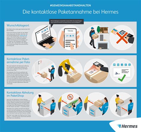 hermes itzehoe zustellung|hermes sendung übergabezeit.